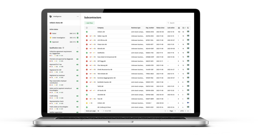 Infobric Intelligence mockup