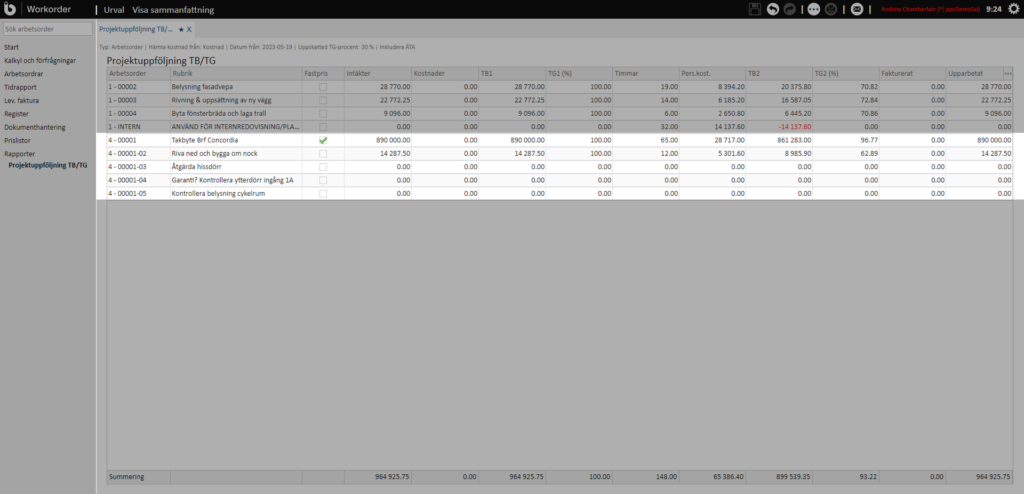 Skärmdump av Projektuppföljning - ÄTA i Infobric Workorder